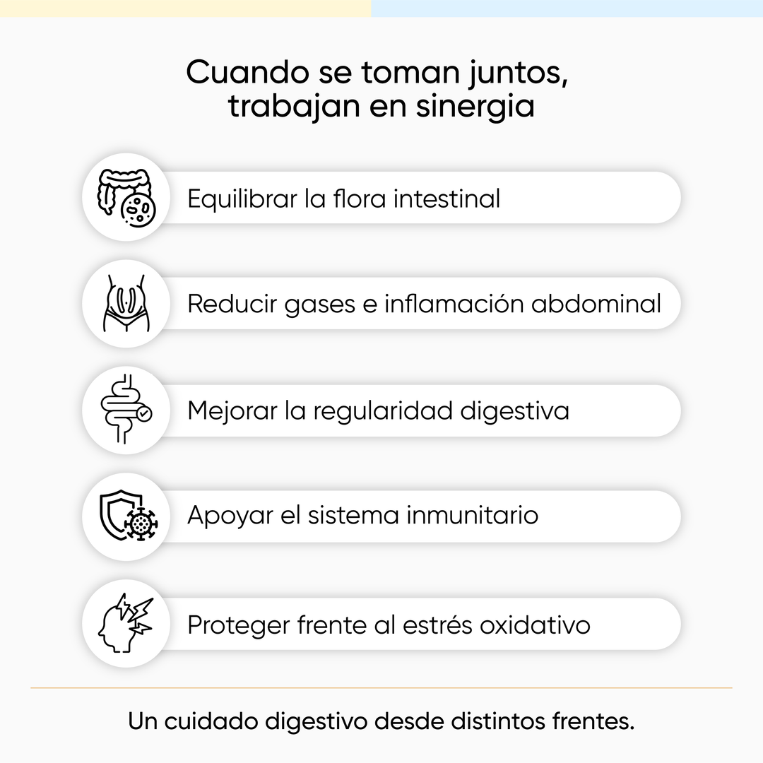 Pack antiinflamatorio digestivo: Curcu+  + Probiótico