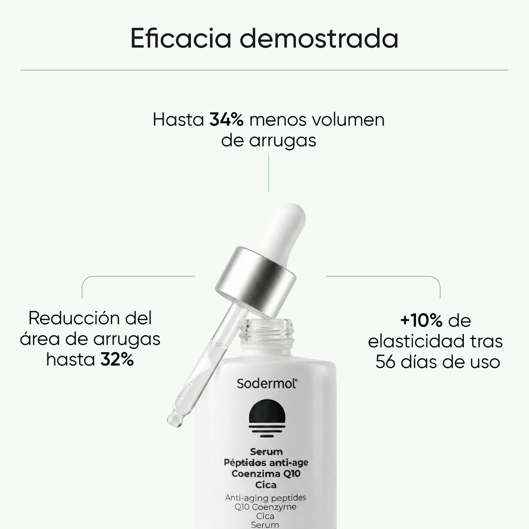 Sérum Antiarrugas Intensivo Péptidos + Coenzima Q10 + CICA