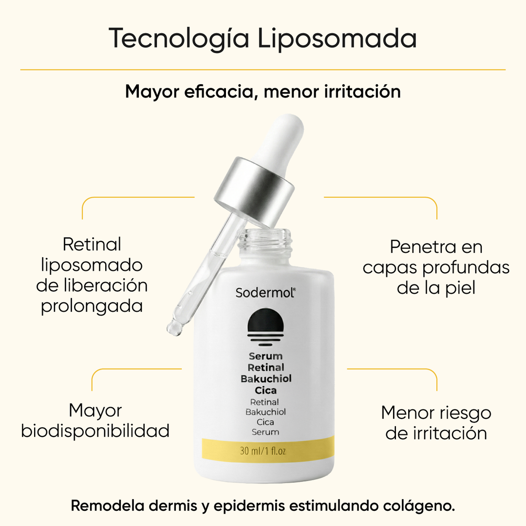Serúm Retinal + Bakuchiol + Cica