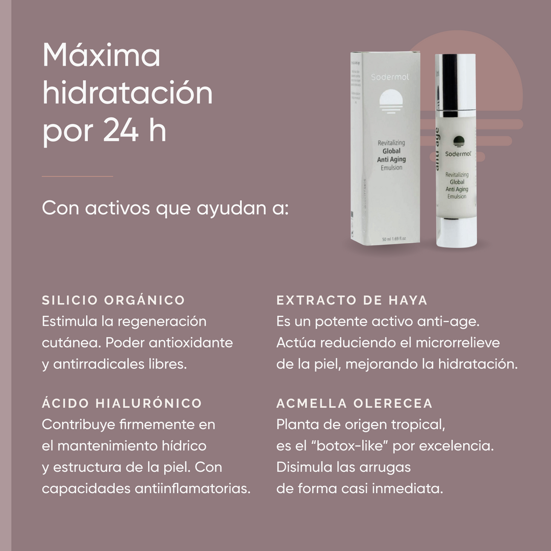 CREMA ANTIEDAD - Sodermol