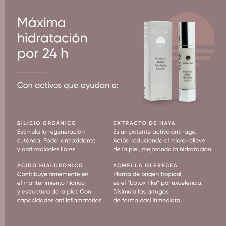 CREMA ANTIEDAD - Sodermol