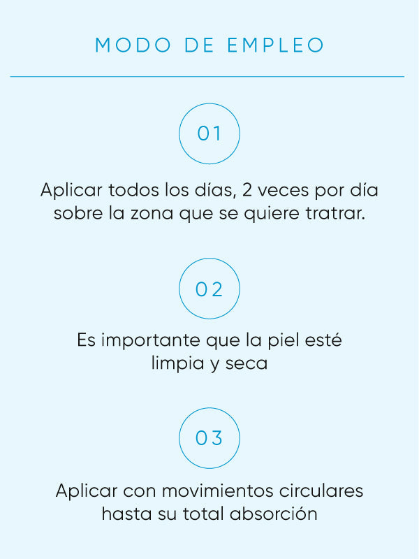 CREMA ANTIESTRIAS - Sodermol