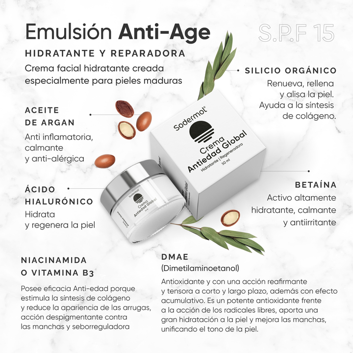 Crema antiedad pieles maduras - Sodermol