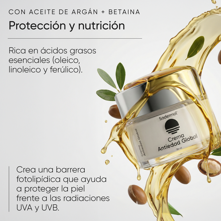 Crema antiedad pieles maduras