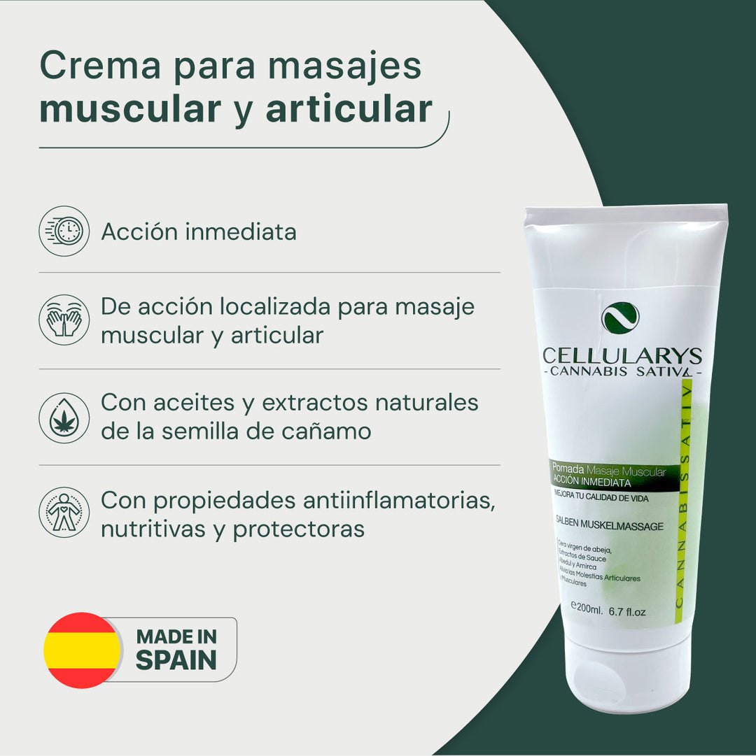 Crema Dolor Muscular – LaEsquinaEspañola - Main Image
