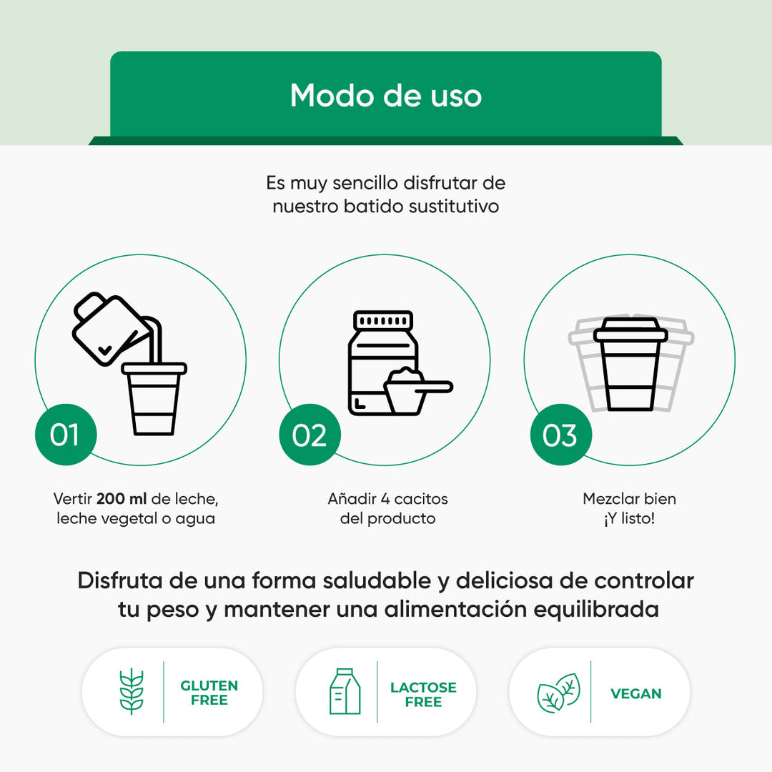 Batido Sustitutivo de Comida Vegano, Sin Gluten y sin Lactosa