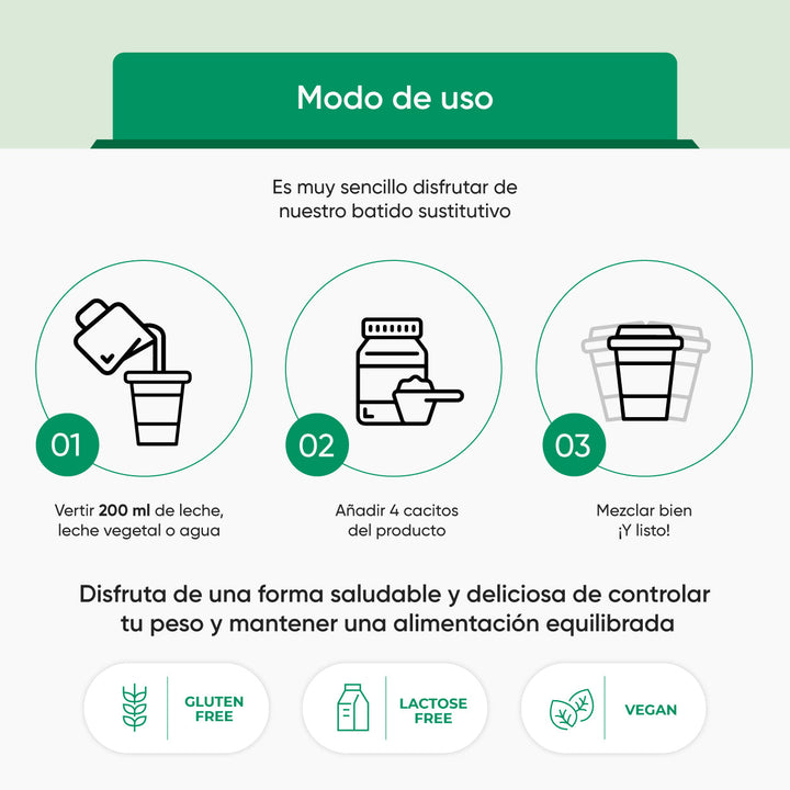 Batido Sustitutivo de Comida Vegano, Sin Gluten y sin Lactosa
