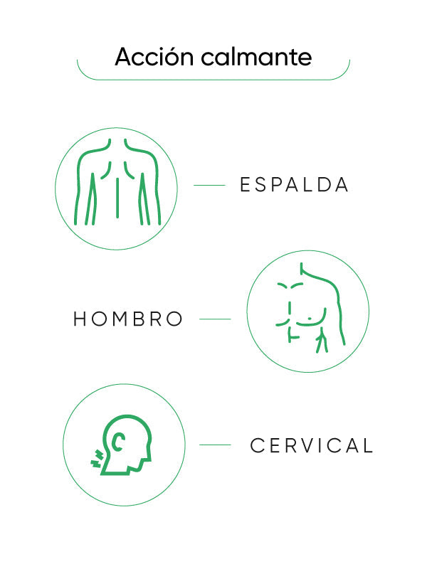 GEL RECUPERADOR MUSCULAR ACEITE CÁÑAMO - Sodermol