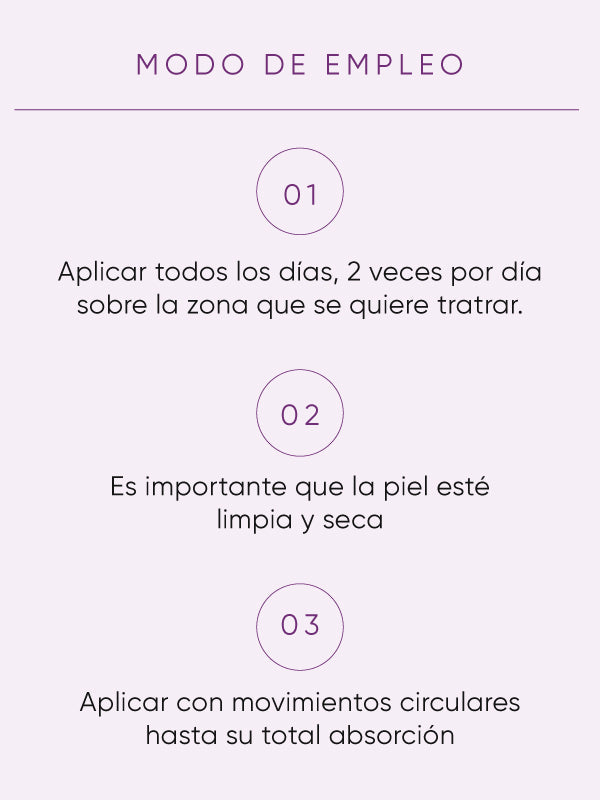 GEL CREMA REAFIRMANTE DE SENOS - Sodermol